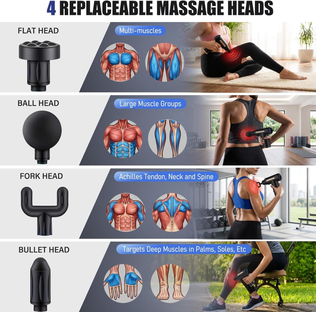 Pistola de Masaje Muscular Profesional Recargable 6 Velocidades, 4 Cabezales, Alivio Muscular